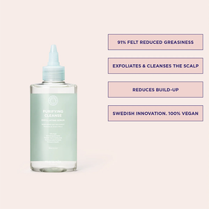 Purifying Cleanse Exfoliating Serum